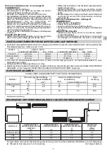 Предварительный просмотр 12 страницы Technibel GRF128L5T Series Installation Instructions Manual