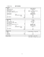 Preview for 14 page of Technibel GRF128L5TAA Technical Data & Service Manual