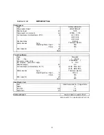 Preview for 17 page of Technibel GRF128L5TAA Technical Data & Service Manual