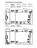 Preview for 25 page of Technibel GRF128L5TAA Technical Data & Service Manual