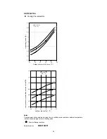 Preview for 29 page of Technibel GRF128L5TAA Technical Data & Service Manual