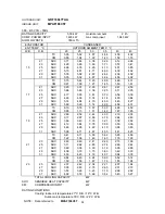 Preview for 38 page of Technibel GRF128L5TAA Technical Data & Service Manual