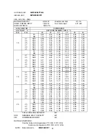 Preview for 39 page of Technibel GRF128L5TAA Technical Data & Service Manual