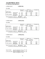 Preview for 43 page of Technibel GRF128L5TAA Technical Data & Service Manual