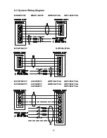 Preview for 50 page of Technibel GRF128L5TAA Technical Data & Service Manual