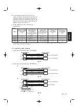 Preview for 5 page of Technibel GRF148MR5I Installation Instructions Manual