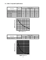 Предварительный просмотр 15 страницы Technibel GRF148MR5I Technical & Service Manual