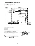 Предварительный просмотр 20 страницы Technibel GRF148MR5I Technical & Service Manual