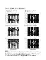 Предварительный просмотр 25 страницы Technibel GRF148MR5I Technical & Service Manual