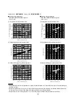 Предварительный просмотр 26 страницы Technibel GRF148MR5I Technical & Service Manual