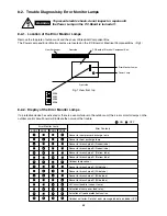 Предварительный просмотр 53 страницы Technibel GRF148MR5I Technical & Service Manual