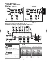 Предварительный просмотр 91 страницы Technibel GRF148MR5I Technical & Service Manual