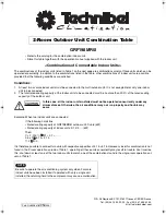 Предварительный просмотр 96 страницы Technibel GRF148MR5I Technical & Service Manual