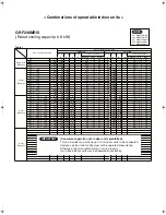 Предварительный просмотр 99 страницы Technibel GRF148MR5I Technical & Service Manual