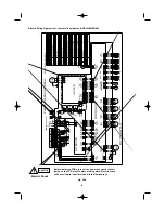 Preview for 20 page of Technibel GRF194MR5IAA Installation Instructions Manual