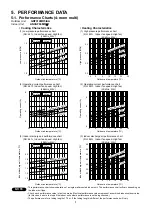 Preview for 10 page of Technibel GRF314M35IAA Technical & Service Manual