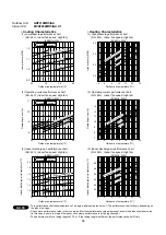 Preview for 13 page of Technibel GRF314M35IAA Technical & Service Manual