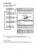 Preview for 20 page of Technibel GRF314M35IAA Technical & Service Manual