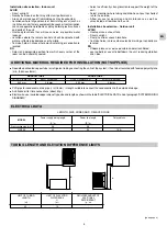 Preview for 3 page of Technibel GRF96R5IA Series Installation Instructions Manual