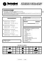 Preview for 5 page of Technibel GRF96R5IA Series Installation Instructions Manual