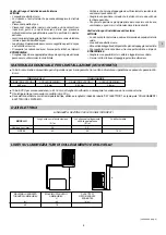 Preview for 7 page of Technibel GRF96R5IA Series Installation Instructions Manual