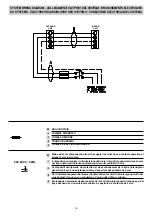 Preview for 31 page of Technibel GRF96R5IA Series Installation Instructions Manual