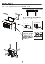 Предварительный просмотр 4 страницы Technibel GRFK120R5TAAA Service Manual