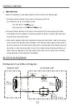 Предварительный просмотр 12 страницы Technibel GRFK120R5TAAA Service Manual