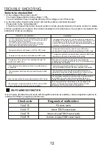 Предварительный просмотр 13 страницы Technibel GRFK120R5TAAA Service Manual