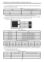 Предварительный просмотр 14 страницы Technibel GRFMX366R5I User And Installation Manual