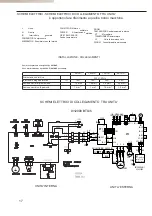 Предварительный просмотр 18 страницы Technibel GRFX123R5I User & Installation Manual