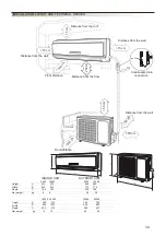 Предварительный просмотр 35 страницы Technibel GRFX123R5I User & Installation Manual