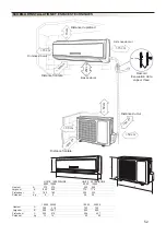 Предварительный просмотр 53 страницы Technibel GRFX123R5I User & Installation Manual