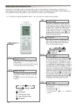 Предварительный просмотр 60 страницы Technibel GRFX123R5I User & Installation Manual