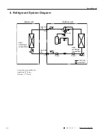 Preview for 11 page of Technibel GRFX183R5I Service Manual