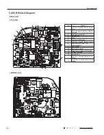 Preview for 14 page of Technibel GRFX183R5I Service Manual