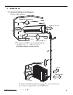 Preview for 26 page of Technibel GRFX183R5I Service Manual