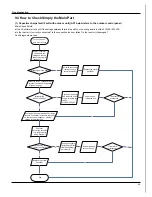 Preview for 45 page of Technibel GRFX183R5I Service Manual