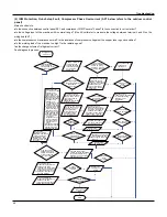 Preview for 46 page of Technibel GRFX183R5I Service Manual