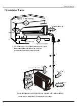 Preview for 22 page of Technibel GRFX93-123 Service Manual