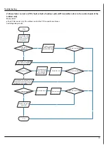 Preview for 44 page of Technibel GRFX93-123 Service Manual