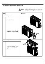 Preview for 54 page of Technibel GRFX93-123 Service Manual