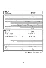 Preview for 16 page of Technibel GRV121L5VAA Technical Data & Service Manual