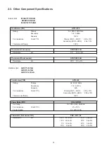 Preview for 17 page of Technibel GRV121L5VAA Technical Data & Service Manual