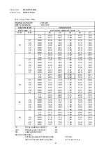 Preview for 31 page of Technibel GRV121L5VAA Technical Data & Service Manual