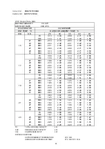 Preview for 32 page of Technibel GRV121L5VAA Technical Data & Service Manual