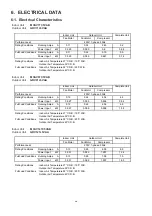 Preview for 34 page of Technibel GRV121L5VAA Technical Data & Service Manual