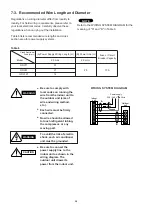 Preview for 42 page of Technibel GRV121L5VAA Technical Data & Service Manual