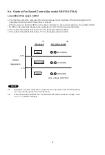 Preview for 46 page of Technibel GRV121L5VAA Technical Data & Service Manual