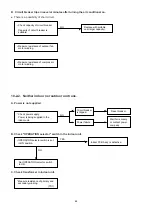 Preview for 56 page of Technibel GRV121L5VAA Technical Data & Service Manual